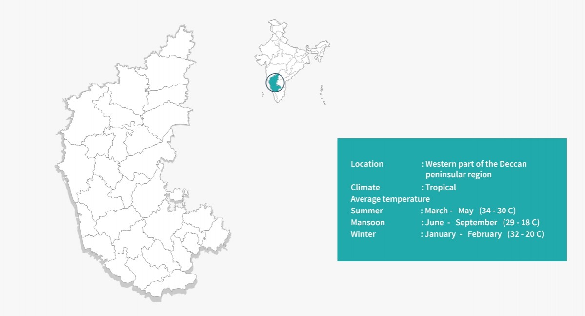 Karnataka Map